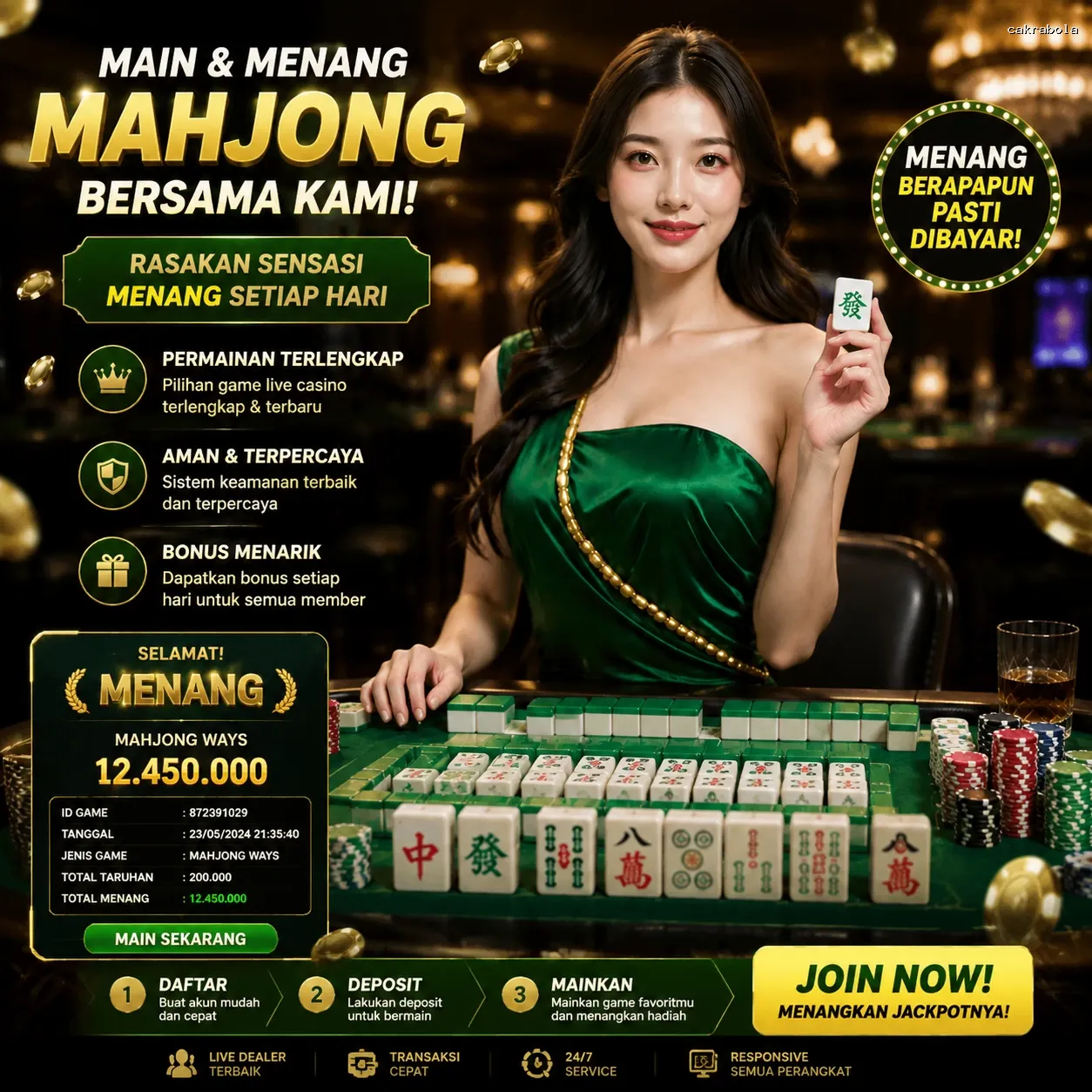 Bagaimana cakrabola Mengubah Cara Kita Bermain Game Online